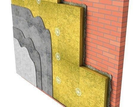 mantolama yalıtım sıva